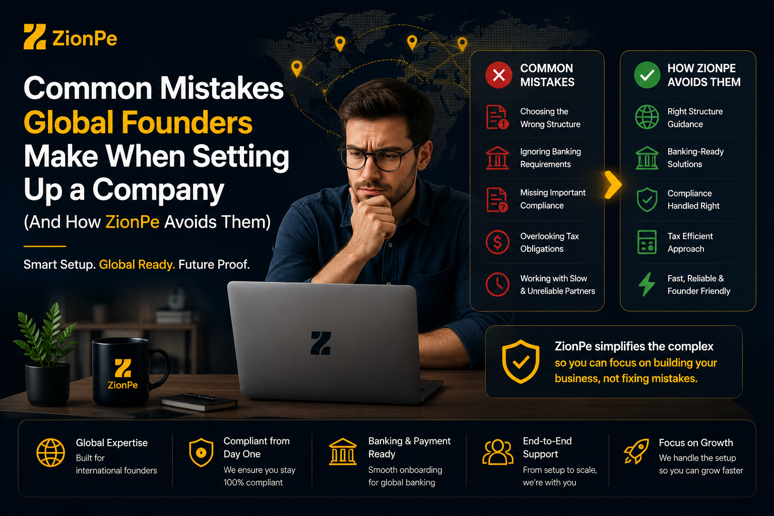 Common Mistakes Global Founders Make When Setting Up a Company (And How ZionPe Avoids Them)