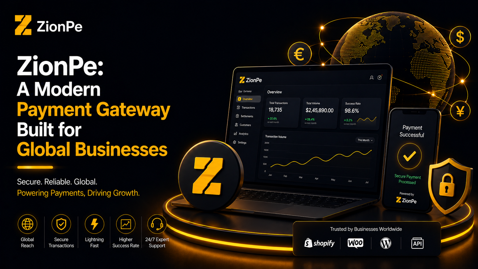 ZionPe: A Modern Payment Gateway Built for Global Businesses