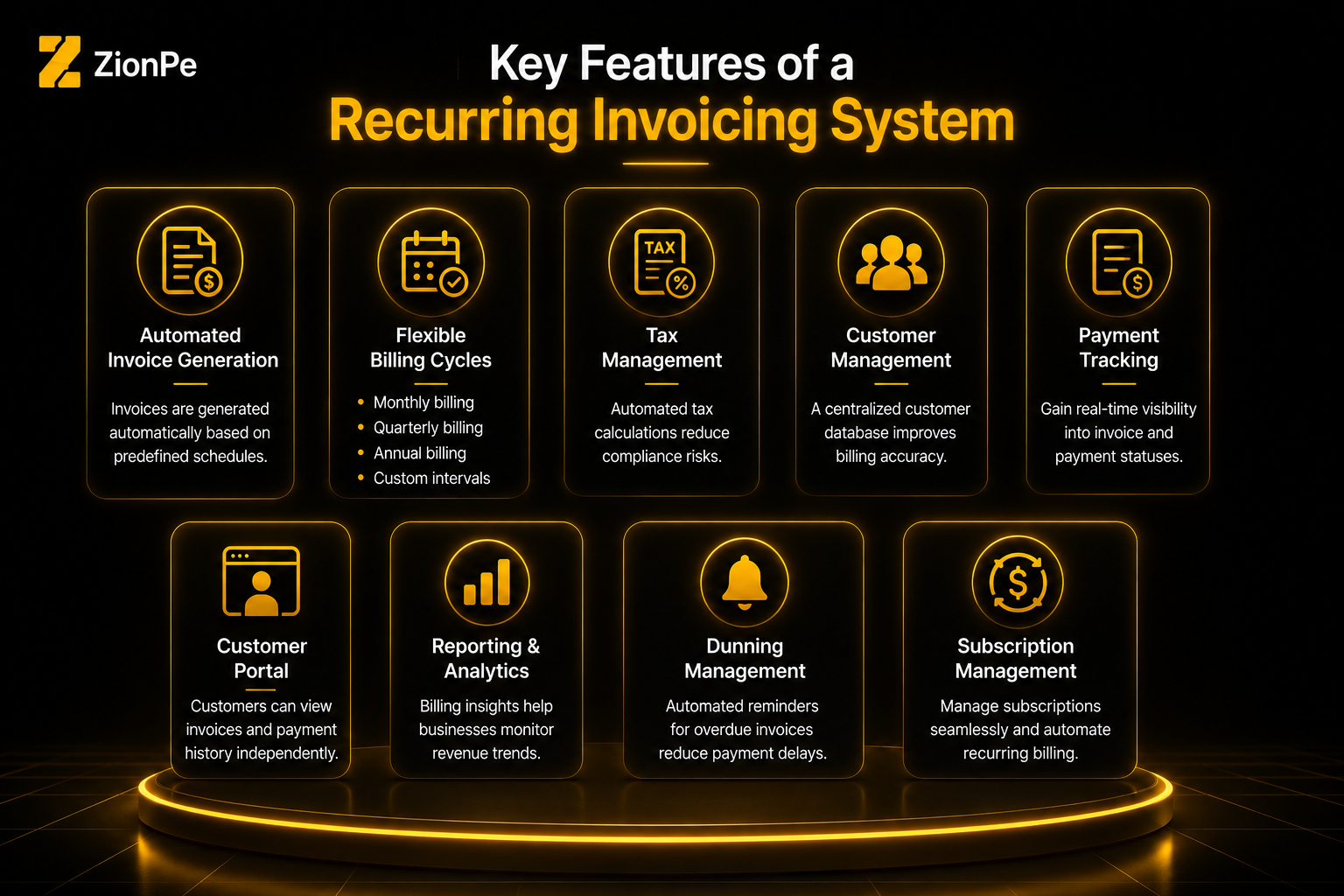 The Complete Guide to Recurring Invoicing for Growing Businesses | Zion — illustration 3
