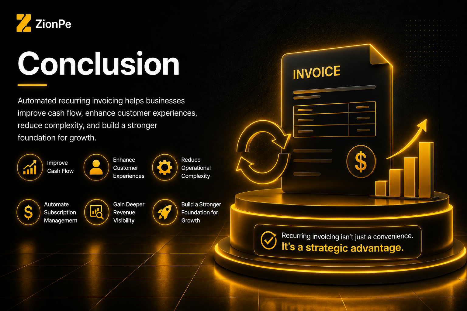 The Complete Guide to Recurring Invoicing for Growing Businesses | Zion — illustration 4