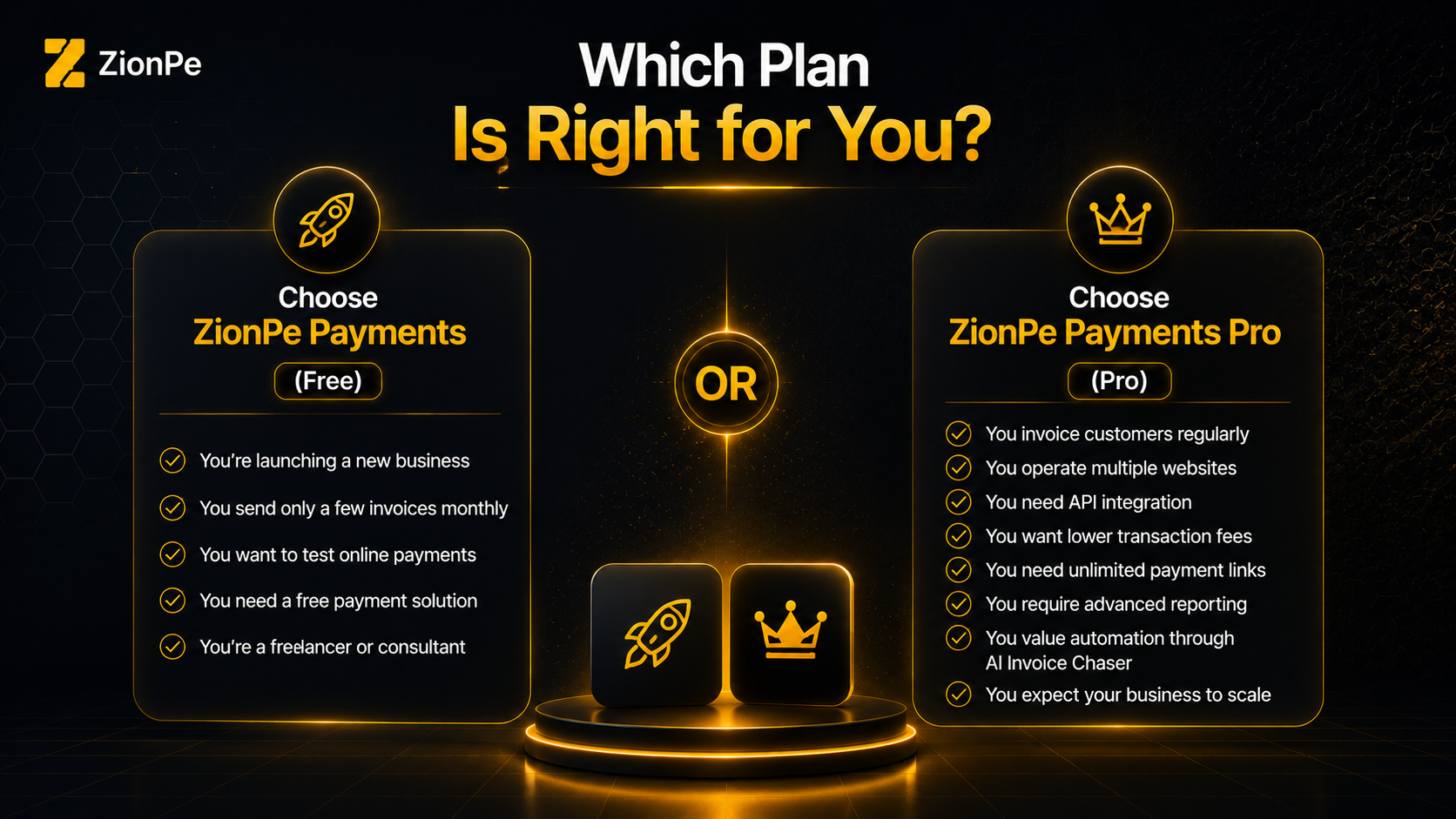 ZionPe Introduces New Pricing Plans: Meet ZionPe Payments & ZionPe Payments Pro — illustration 4