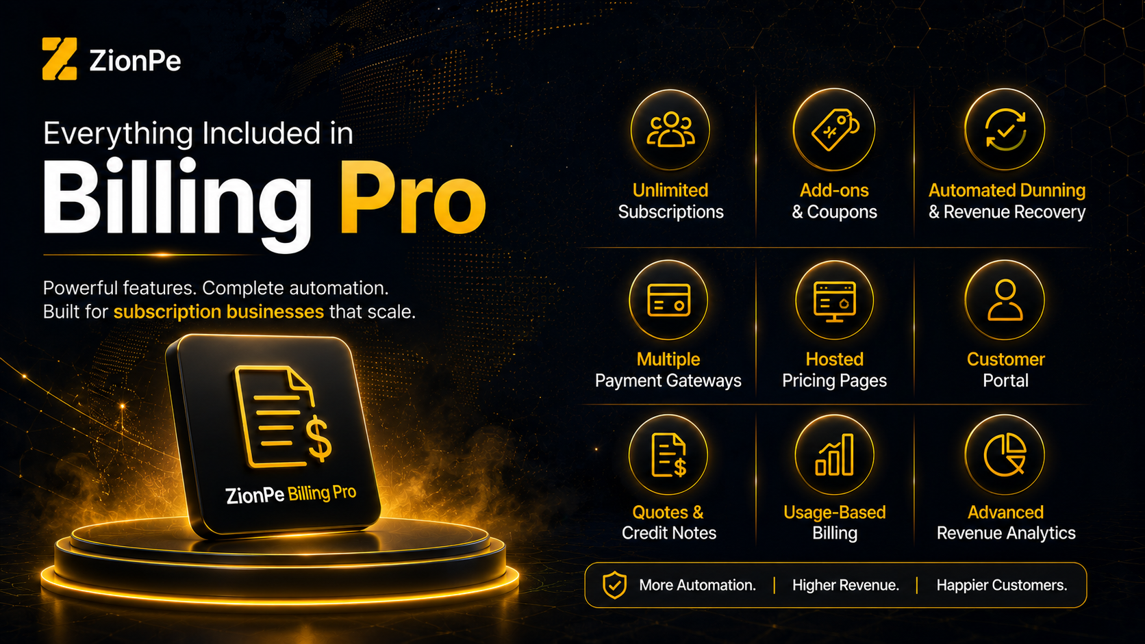 ZionPe Billing Pro features: subscriptions, add-ons, automated billing, payment gateways, pricing pages, and more.