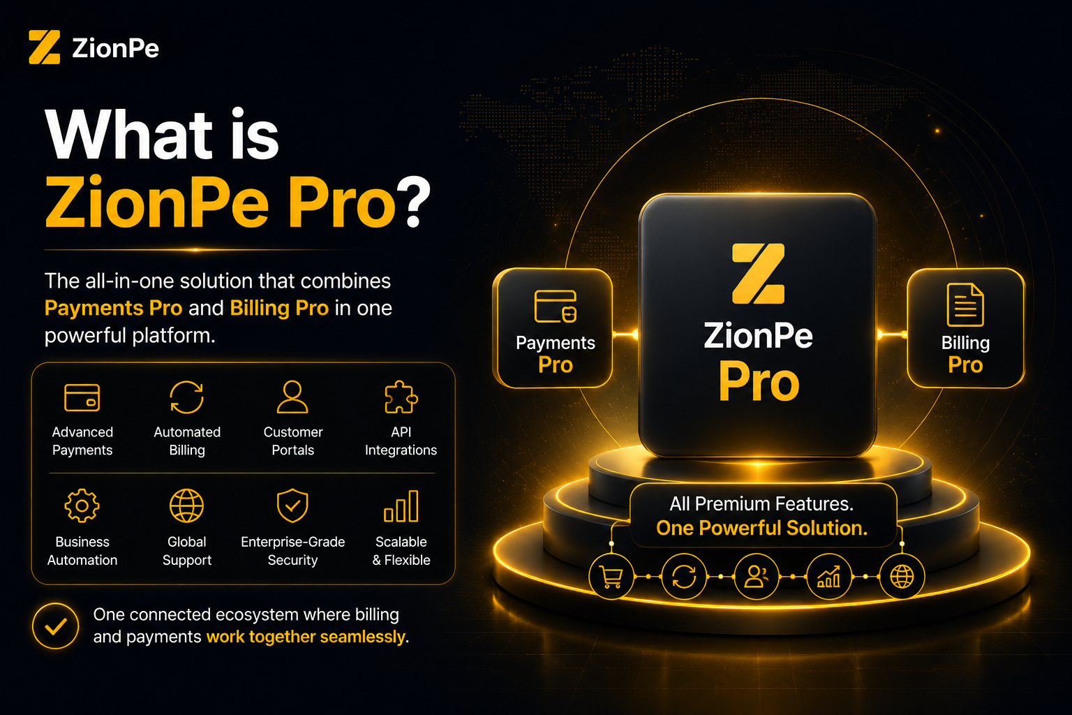ZionPe Pro platform features Payments Pro and Billing Pro, highlighting advanced payments, billing, and integrations.