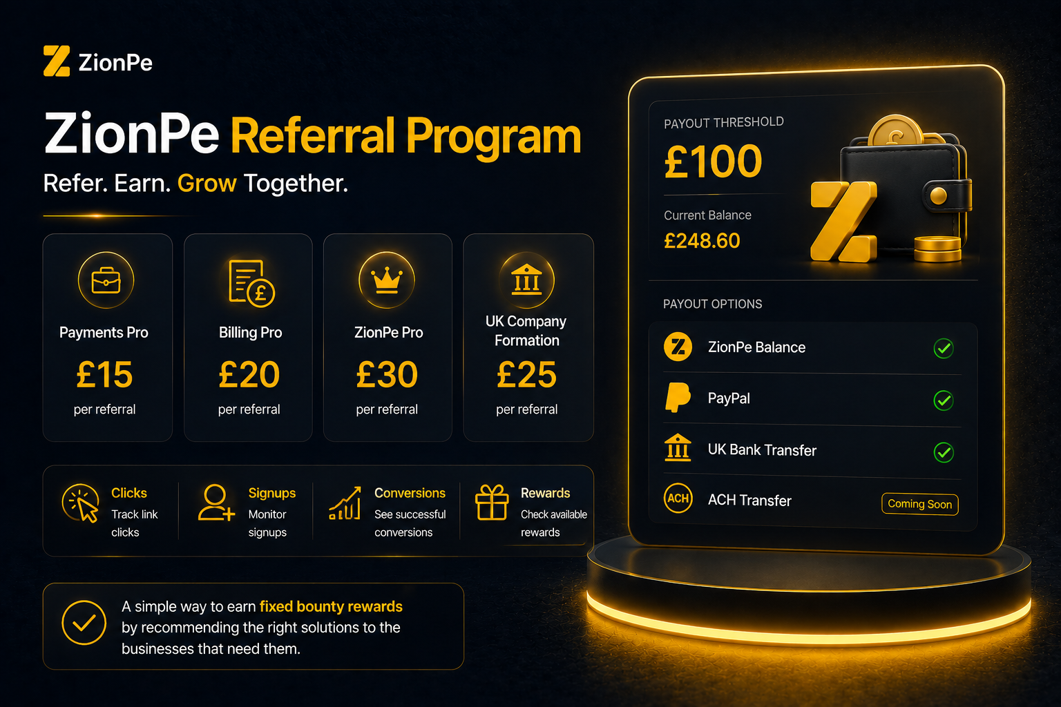 ZionPe Referral Program details with payout options, referral earnings, and a £100 payout threshold.
