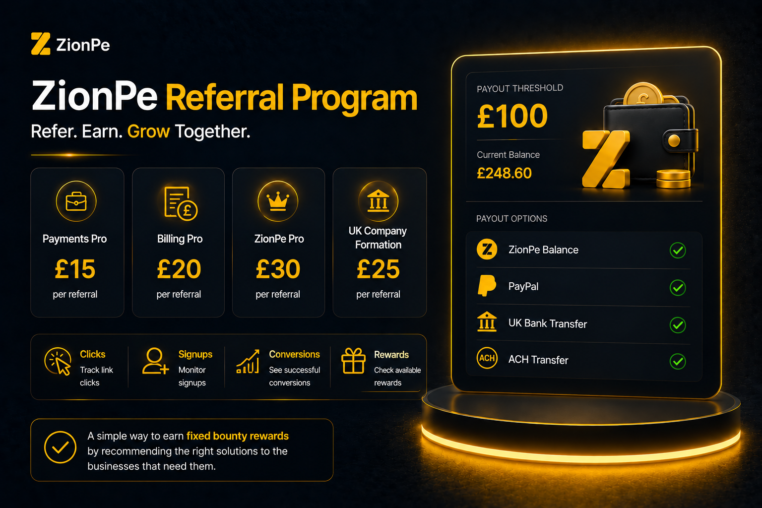 ZionPe Referral Program details with payout options, referral earnings, and a highlighted £100 payout threshold.