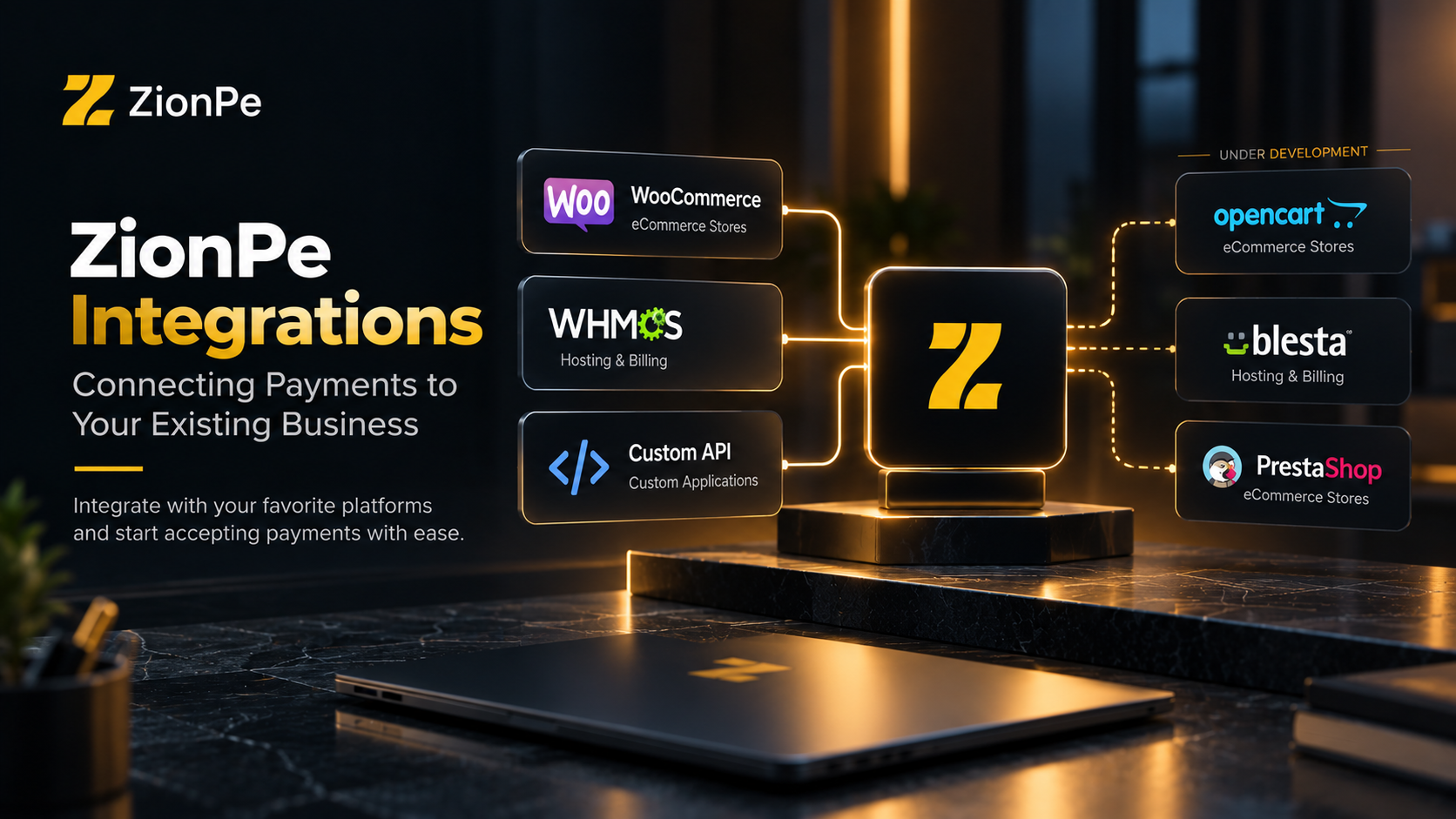 ZionPe integrations visual showing connections with WooCommerce, WHMCS, Custom API, OpenCart, Blesta, and PrestaShop.