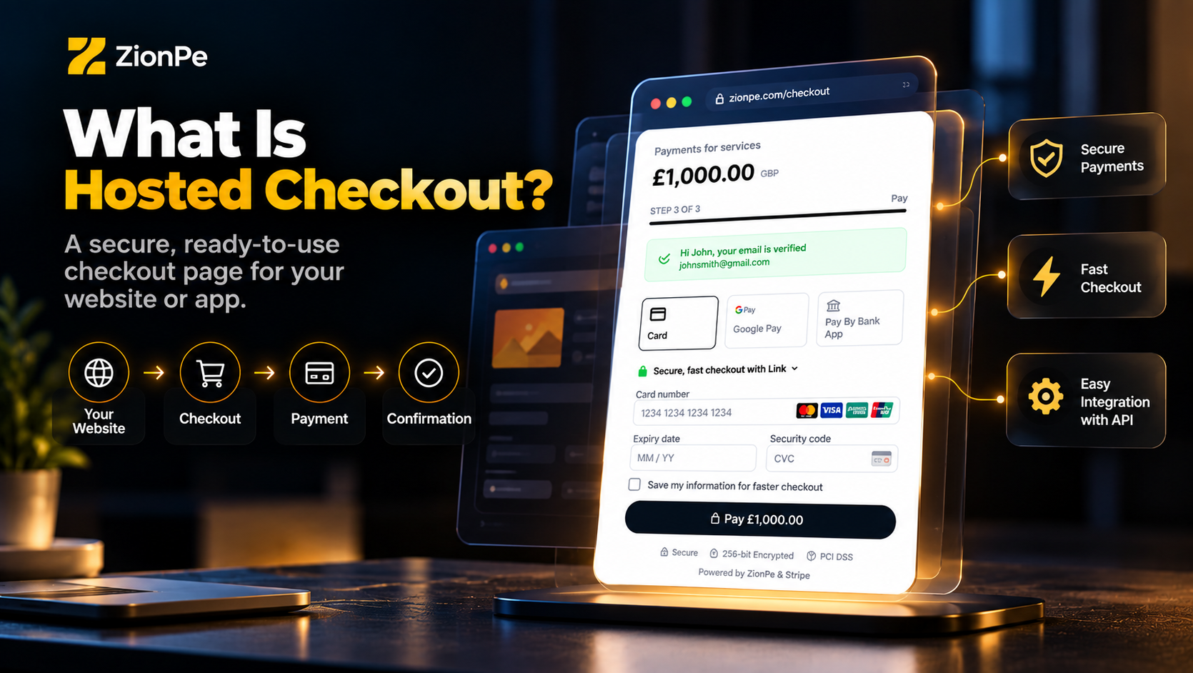 Hosted Checkout interface with payment details, security icons, and features highlighted for business integration.
